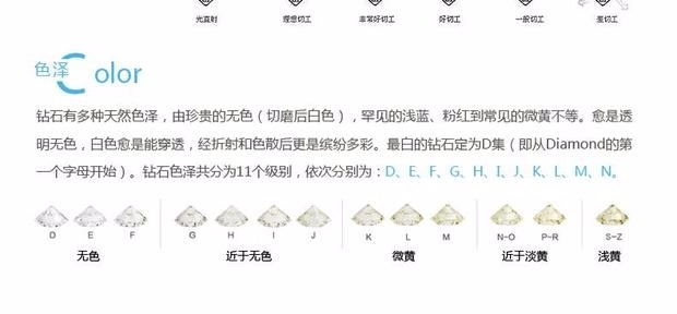 GsunG吉上吉工厂18K白金钻石女戒指花托错臂结定婚戒单钻