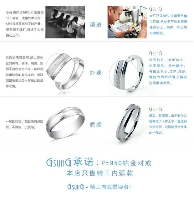 GsunG铂金Pt950情侣对戒指婚戒多切镜面心相随男女款白金专柜