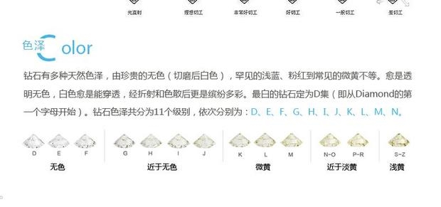 PT950铂金结婚钻戒钻石情侣对戒白金钻戒女男戒指指环订制