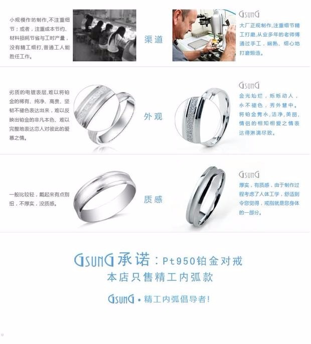 GsunG珠宝 铂金PT950男女情侣对戒白金戒指精品光面婚戒永恒承诺