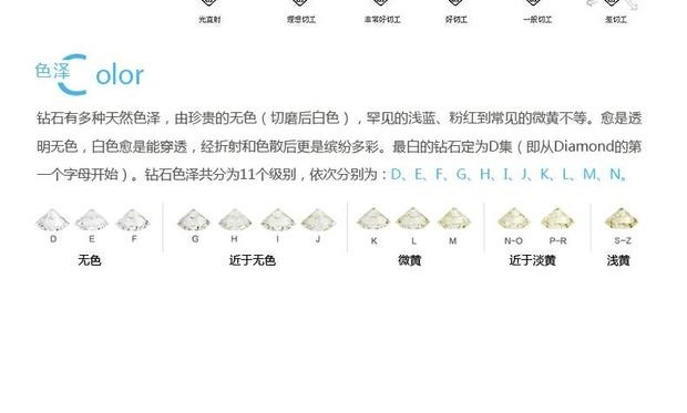 GsunG珠宝纯金18K玫瑰金钻石花头吊坠 18分豪华项链坠 挂件定制