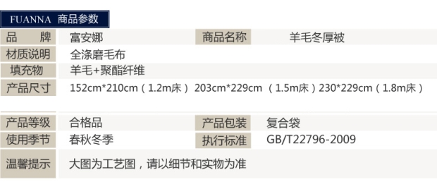 富安娜家纺床上用品羊毛被芯羊毛+聚酯纤维填充羊毛被