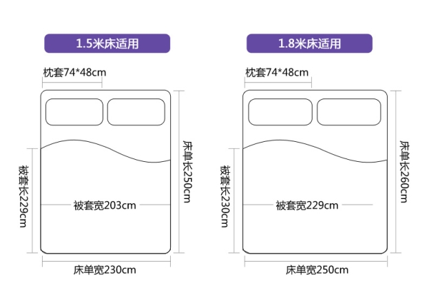 富安娜家纺四件套床上用品全棉套件纯棉4件套梦想定制漫步浩宇