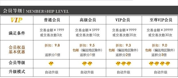 EITIE爱特爱夏装时尚性感镂空修身无袖连衣裙女高腰吊带甜美短裙