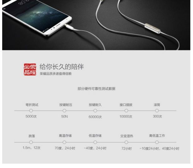 Huawei/华为 am175 圈铁耳机MATE8 荣耀7 P8 6Plus入耳式线控原装