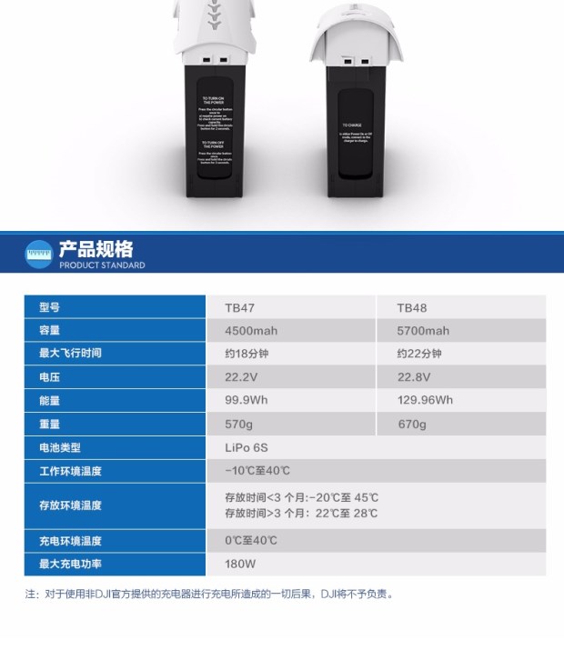 大疆DJI INSPIRE 1悟 变形航拍飞行器 TB47/TB48电池4500/5700mAh