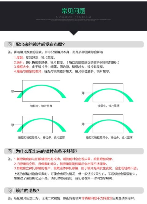 Maekin陌影光学配镜1.61非球面镜片 防蓝光近视眼镜片眼睛片 2片