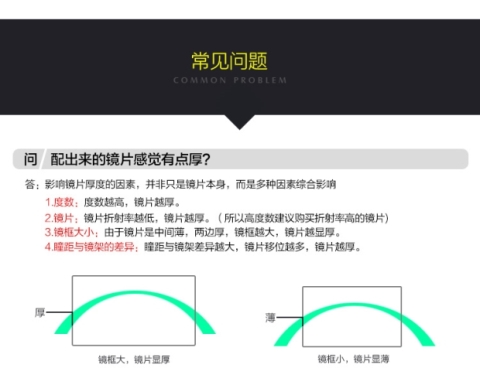 Maekin陌影 1.61轻薄非球面近视眼镜片 抗疲劳防辐射树脂镜片 2片