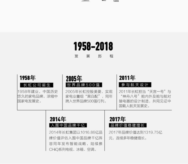 Changhong/长虹 32T8S 欧宝丽32吋64位智能网络LED平板液晶电视机